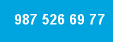 987 526 69 77 987 526 69 77